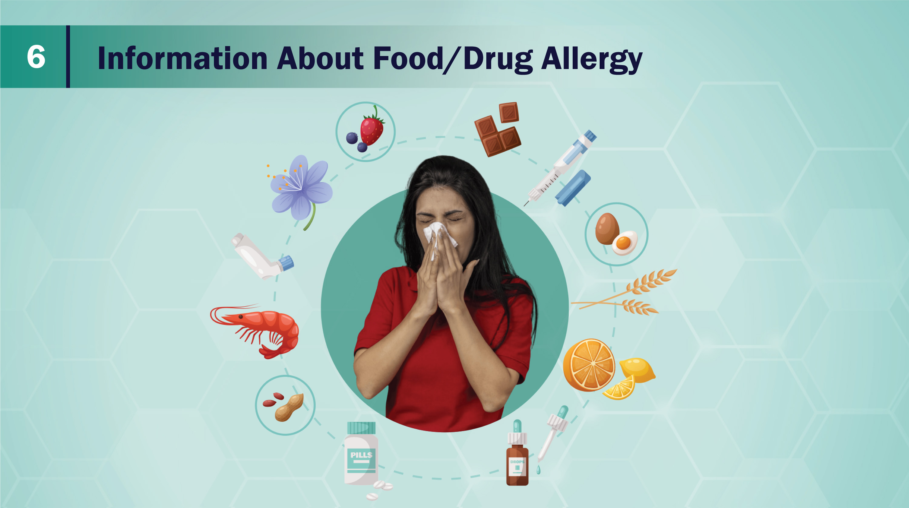 Past Medical Information